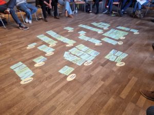 Moderationskarten auf dem Boden