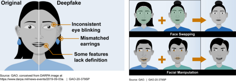 Was echt wirkt, ist längst nicht mehr wahr.